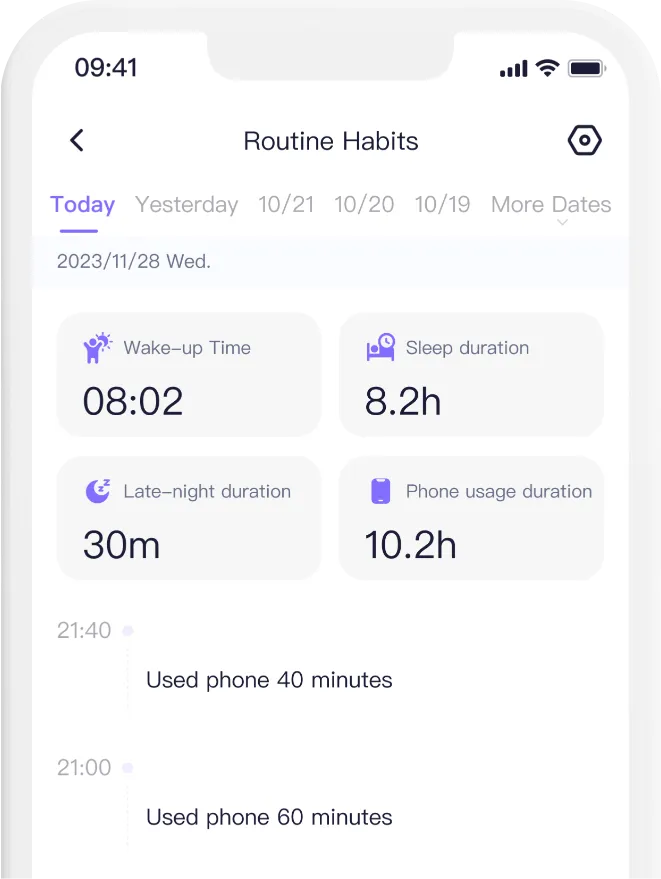 专属数据报告界面