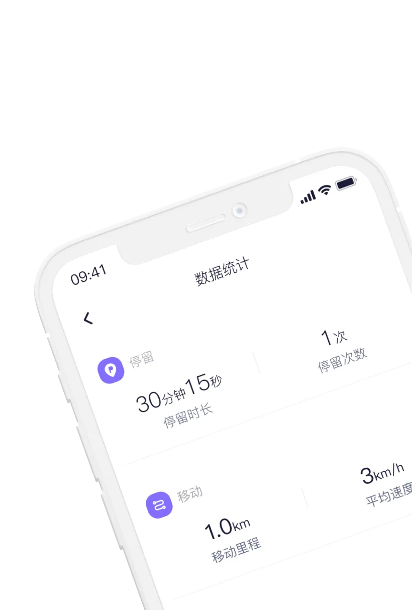 作息习惯管理界面